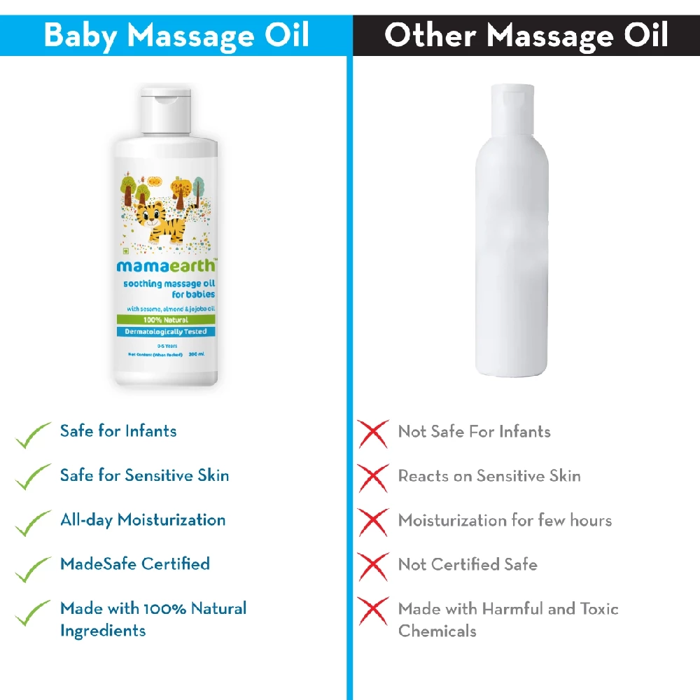 Soothing Massage Oil for Babies with Sesame, Almond and Jojoba Oil, 200 ml-5.webp